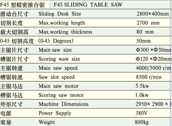 四十五度精密鋸參數(shù)_看圖王.png